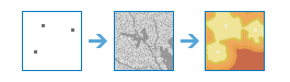 Distance Accumulation workflow